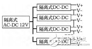 Multi-section series lithium battery simulator for electric vehicles based on TL431