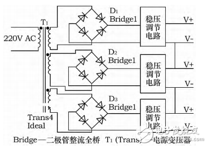 Multi-section series lithium battery simulator for electric vehicles based on TL431