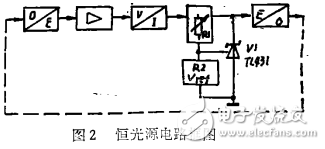 Constant light source circuit composed of precision regulated power supply TL431