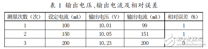 LED flash power supply design based on XL6009 boost chip