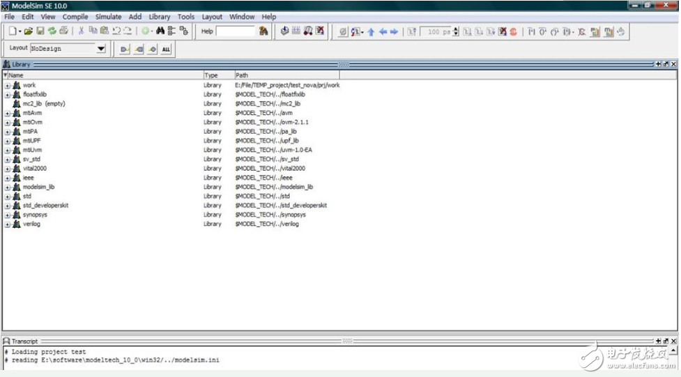 Modelsim simulation detailed process