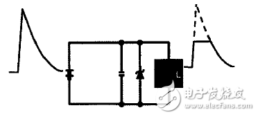 Design of Multi-function Vehicle Power Module Based on LTC3789