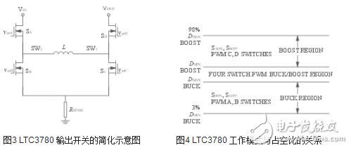 LTC3780-based switching power supply module and battery intelligent switching power supply module