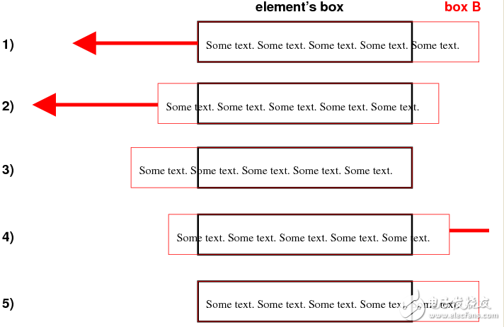 Css3 implements text marquee (css3 marquee demo)