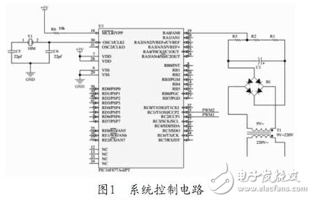 Design and Implementation of Sine Wave Inverter Based on PIC Microcontroller