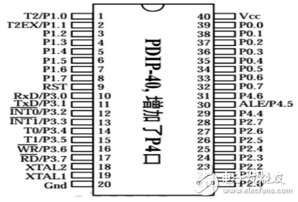 Design of high precision electronic scale based on HX711