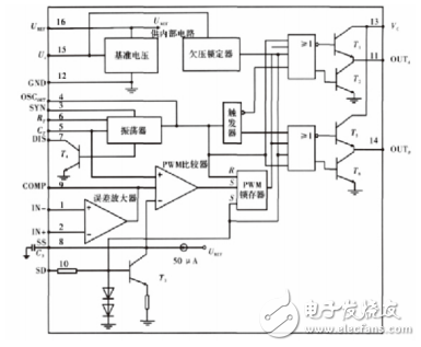 Development of High Power Constant Voltage/Constant Current LED Power Supply Based on SG3525 Chip