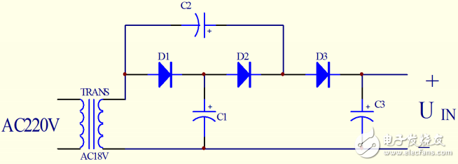 Design of PWM Type Switching Regulated Power Supply Based on SG3525A