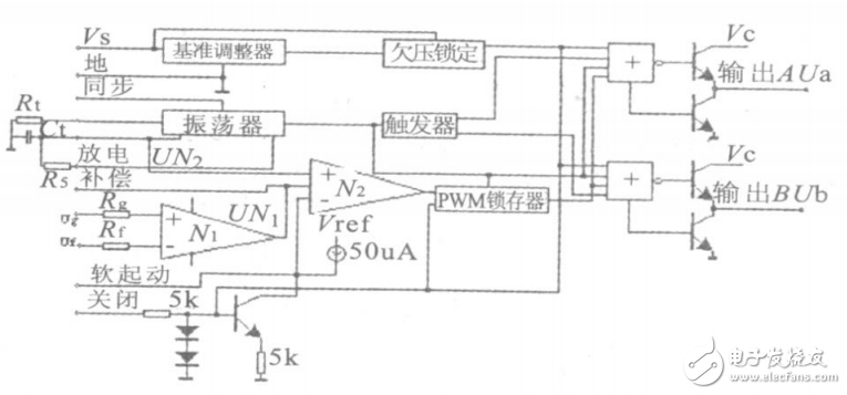 PWM control of a new switching power supply