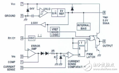 Power converter design based on UC3842