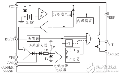 Application Circuit Design Based on UC3842