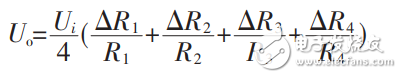 Design of a high precision portable electronic scale