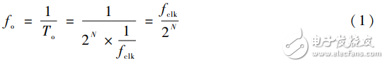 Design of excitation source for AC electromagnetic field detector based on FPGA