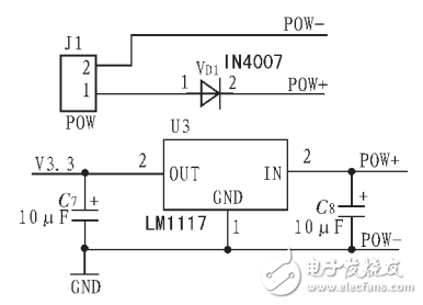 Design of a Portable Human Machine Interface System Based on STM32