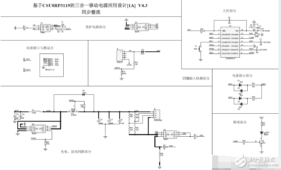 Mobile power three-in-one solution analysis _ mobile power three-in-one solution advantages