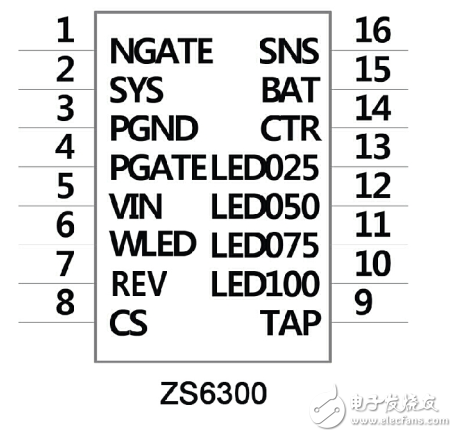 What are the three-in-one mobile power solutions? Which is the most stable three-in-one mobile power solution?