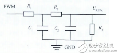 Design of Multi-subdivision Control Based on STM32 Stepper Motor