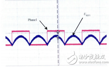 Design of Multi-subdivision Control Based on STM32 Stepper Motor