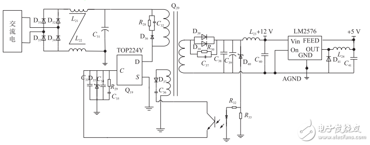 Design of ward-based call system based on PLC