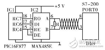 Serial Communication between Single Chip Microcomputer and PLC