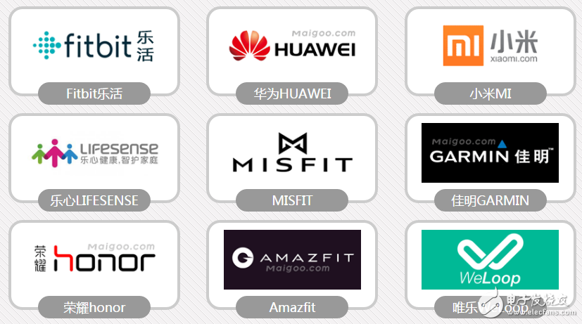 Which brand of smart bracelet is good _ smart bracelet brand ranking