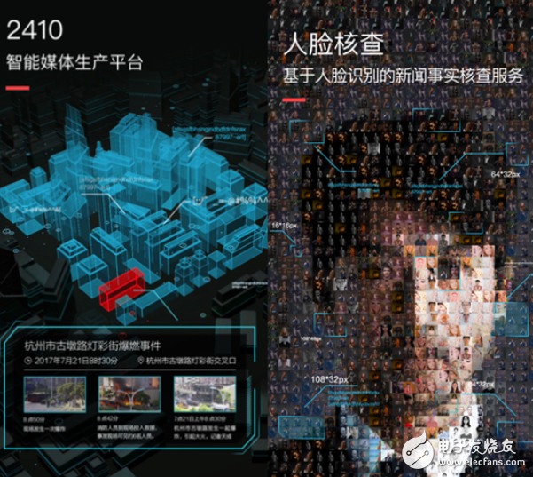 AI News