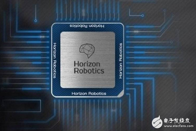 Horizon Robot wins investment from Silicon Valley investor yuri_Horizon is awarded by Intel for nearly $100 million in A+ round financing