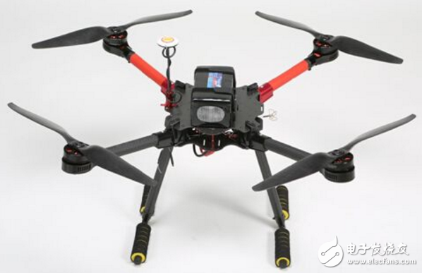 Summary of classification and use of civil drones