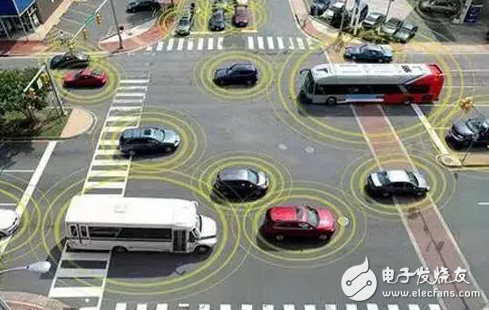 Artificial Intelligence and Driverless_Experts of Chinese Driverless Technology