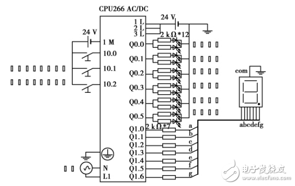 Design of Traffic Light Control System Based on MCGS Configuration Software