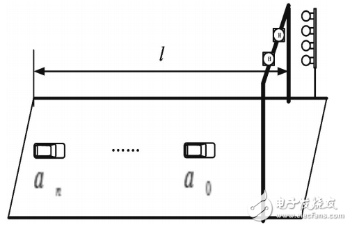 Design of Traffic Light Control System for Intelligent License Plate Recognition