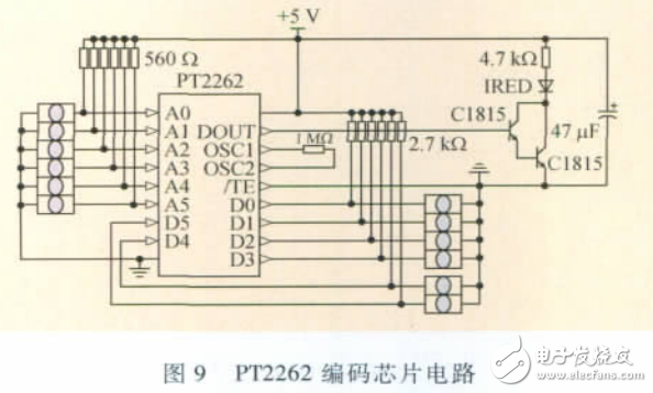 Intelligent traffic light control system based on ultrasonic counting