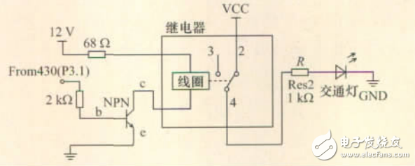 Intelligent traffic light control system based on ultrasonic counting