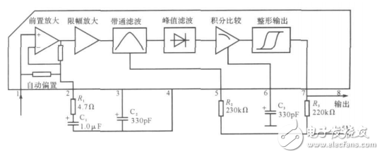 Adaptive traffic light control system for wireless sensor networks