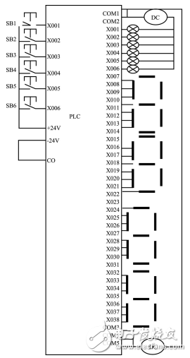 Design of Intelligent Traffic Light Control System for Crossroads Based on PLC