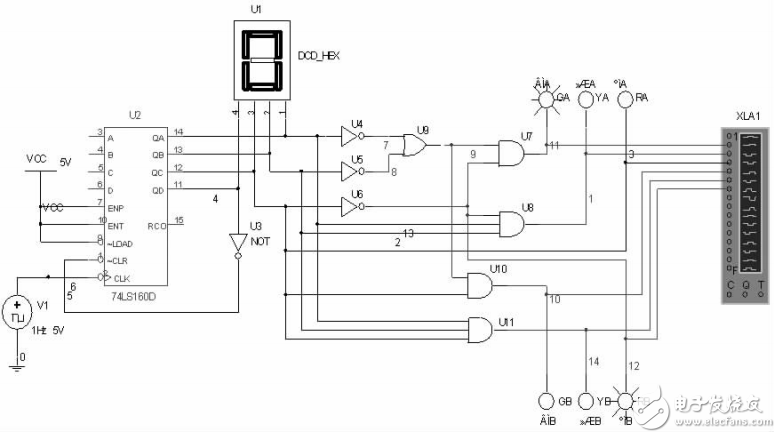 Multisim Simulation Design of Crossroad Traffic Light Control Circuit System