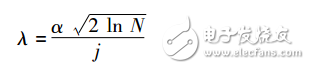 Improvement of Wavelet Threshold Denoising_Improved Wavelet Threshold Function