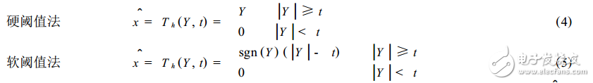 Wavelet Denoising Method and Steps _Comparison of Wavelet Denoising Methods