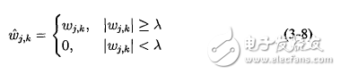 One-dimensional signal wavelet threshold denoising