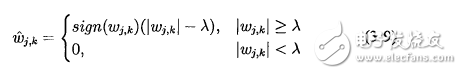 One-dimensional signal wavelet threshold denoising