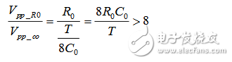 How to choose the filter capacitor inductance of buck converter and its usage