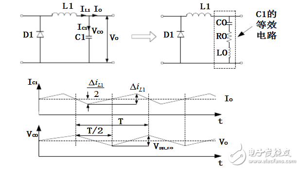 How to choose the filter capacitor inductance of buck converter and its usage