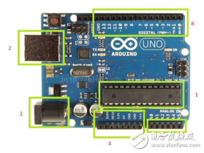 ArduinoUno development board