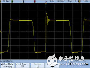 How to measure power with an oscilloscope