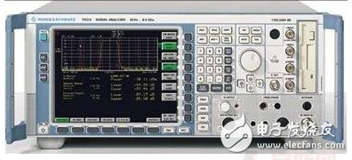 Which is better for spectrum analyzers and oscilloscopes?