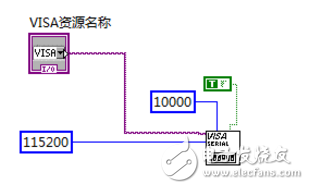Labview serial data processing _ hand to teach you labview serial communication