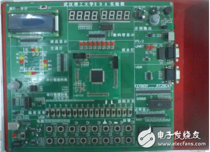 Design and Implementation of VHDL Program for Switch Control Digital Tube