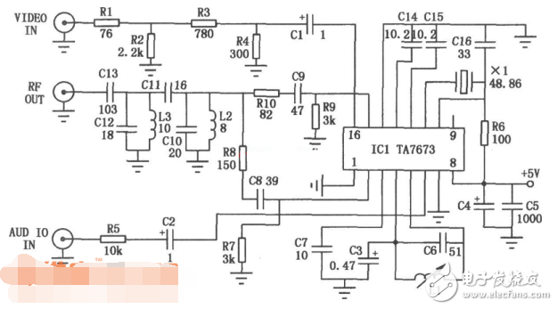 What is the role of the RF modulator? RF modulator circuit diagram