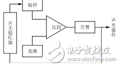 36v undervoltage protection circuit diagram Daquan (six analog circuit design schematics detailed)