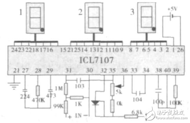 Design of multi-channel multi-purpose instrument based on ICL7107